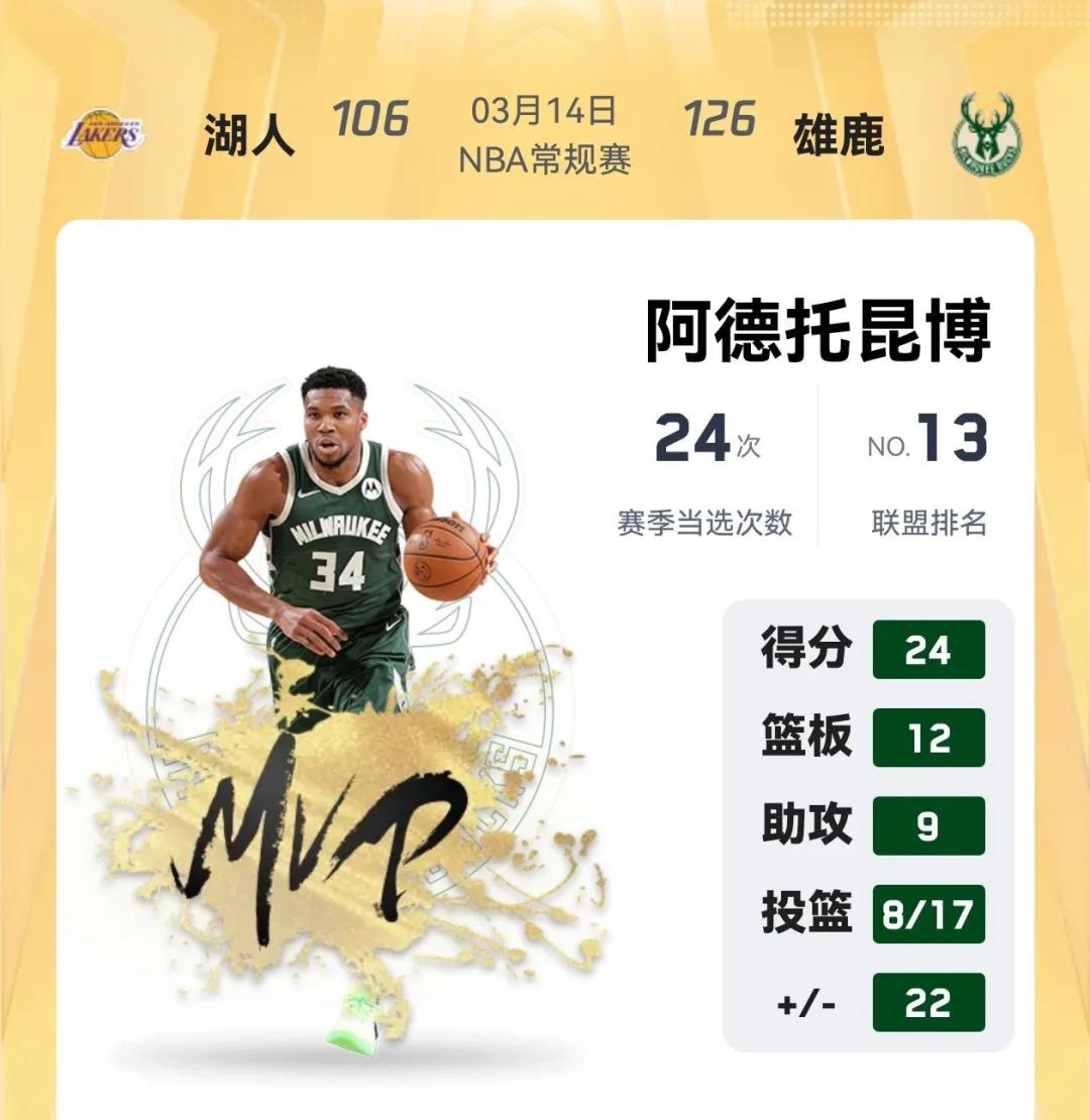 东契奇赛事官方发布险胜新规，雄鹿引发争议！